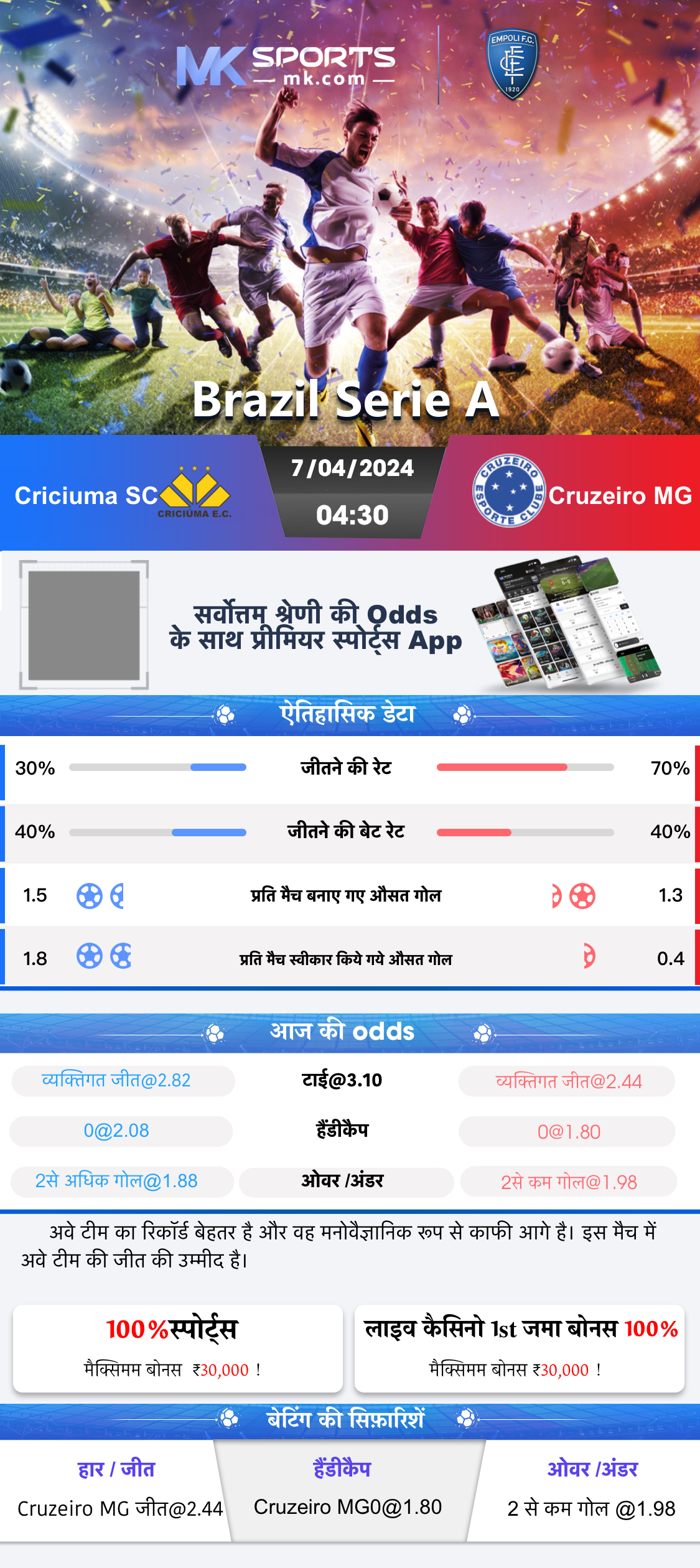 CAT 2020 Analysis- Slot 2