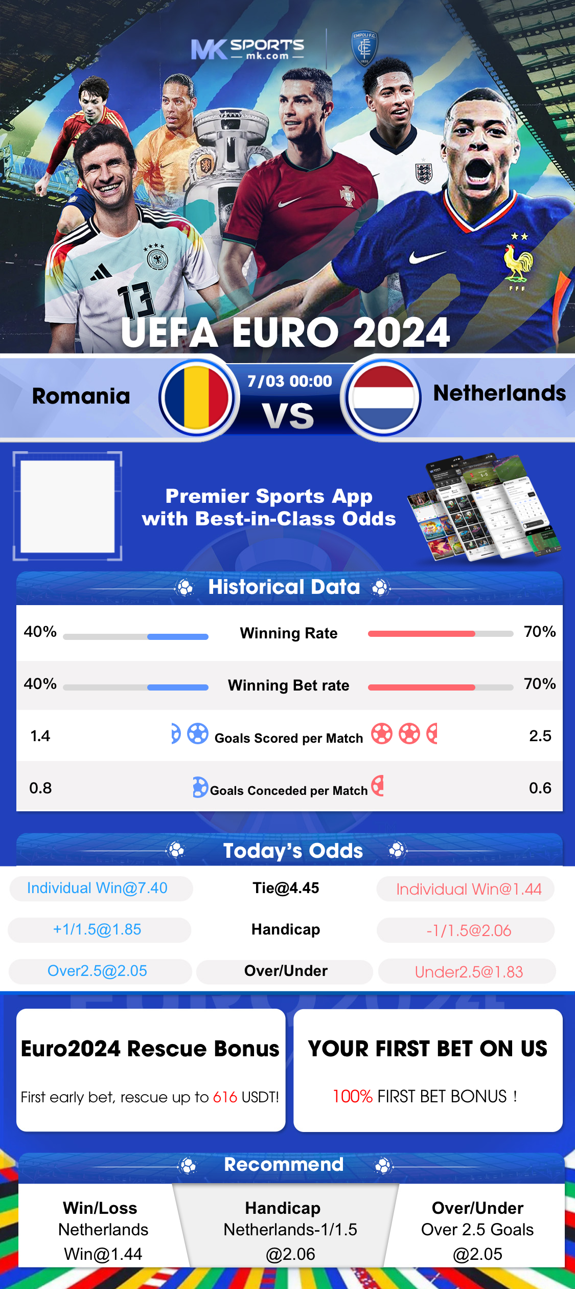 2024 slot games