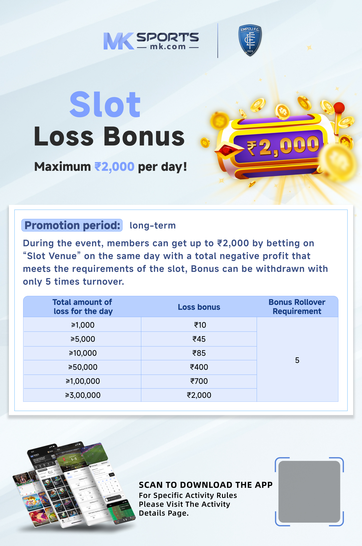 aces & deuces bonus poker slot