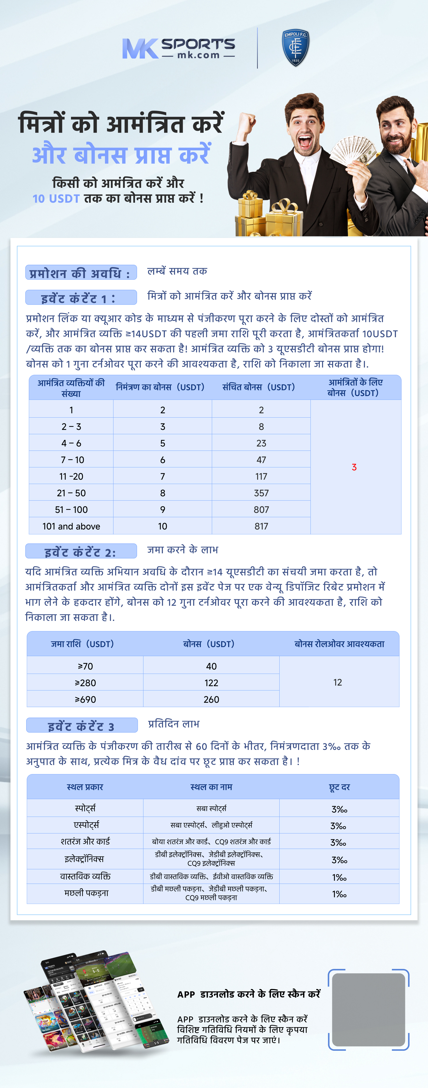 AEEE 2024 Slot Booking Phase 2 : Link, Know Here How to