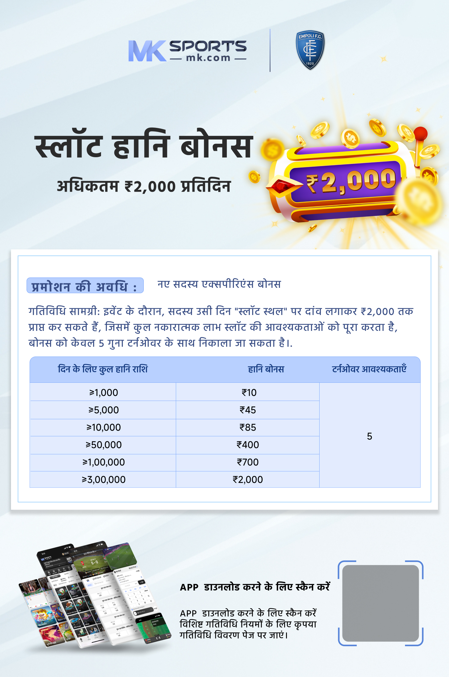 Revised Guidelines for Slot Allocation 