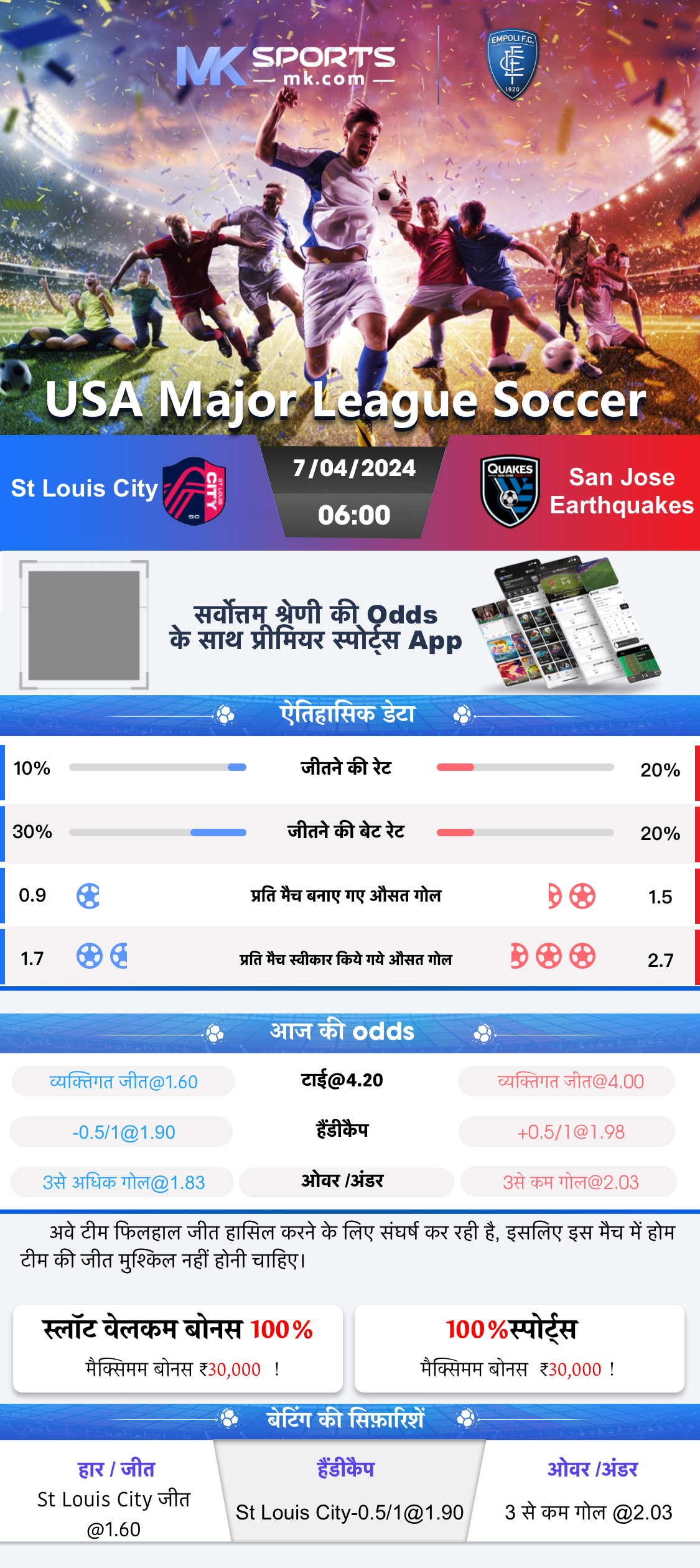 amrita university slot booking 2024