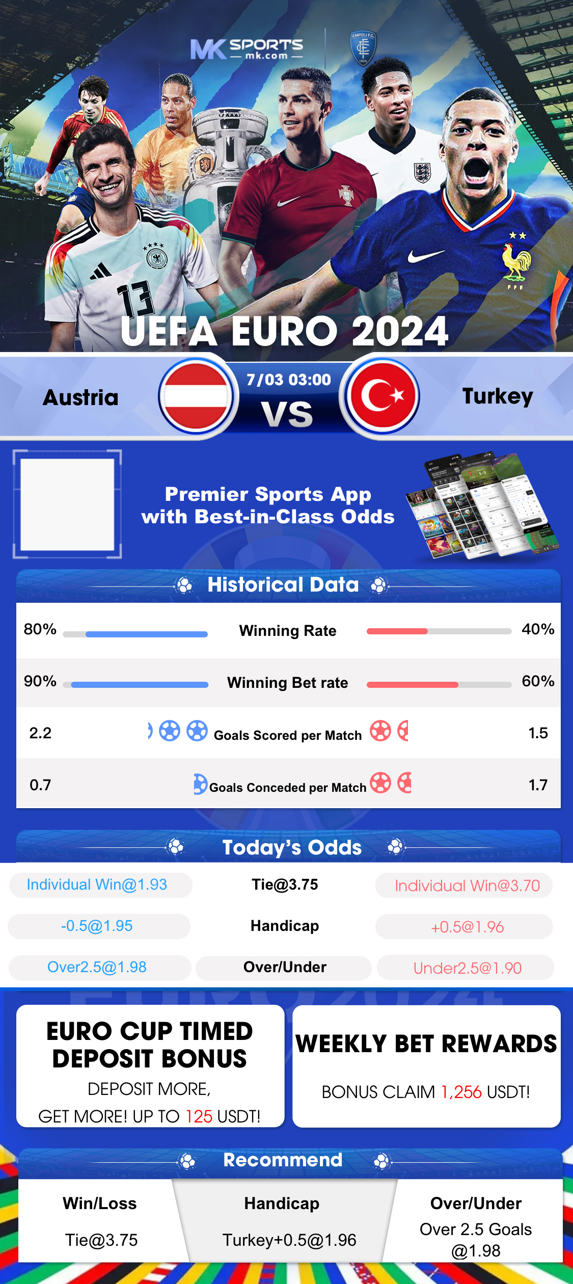 bet303 slot