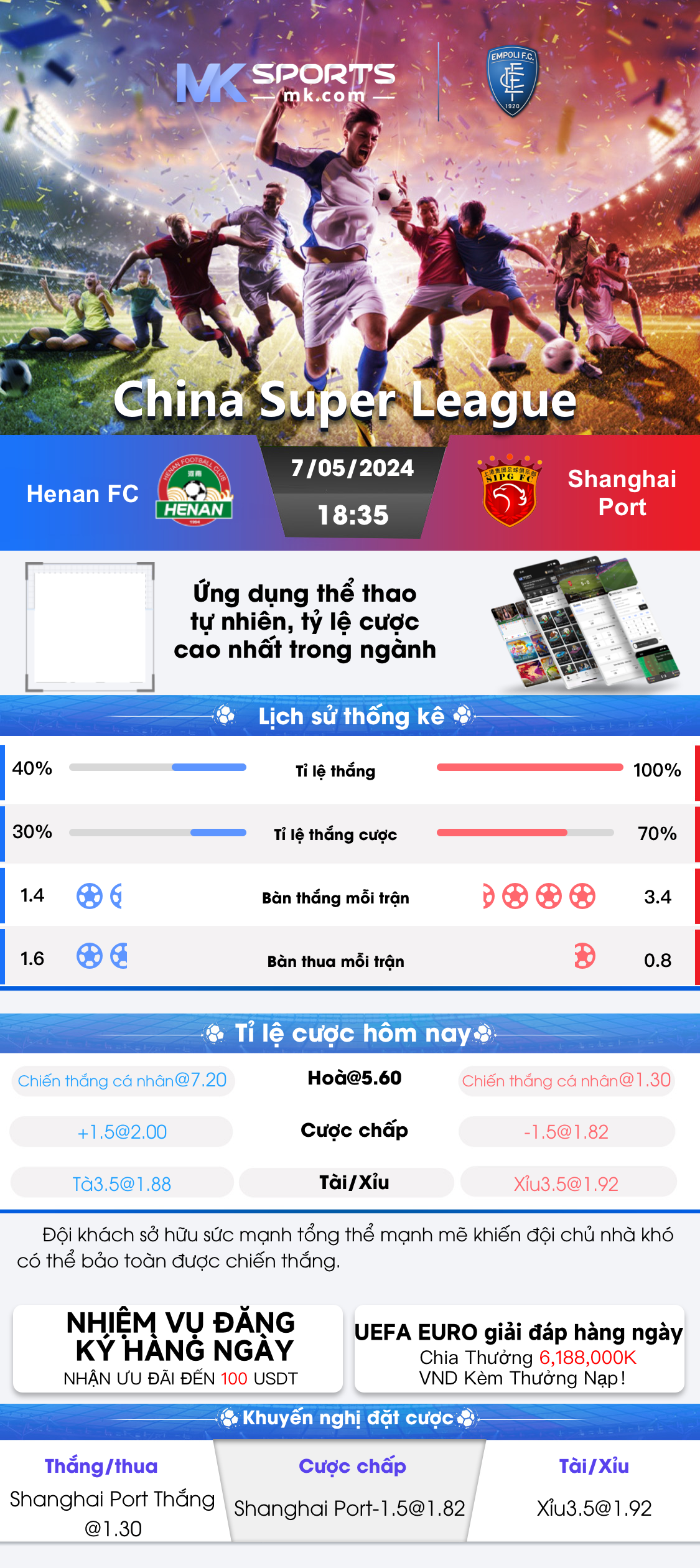 bocoran rtp slot hari ini