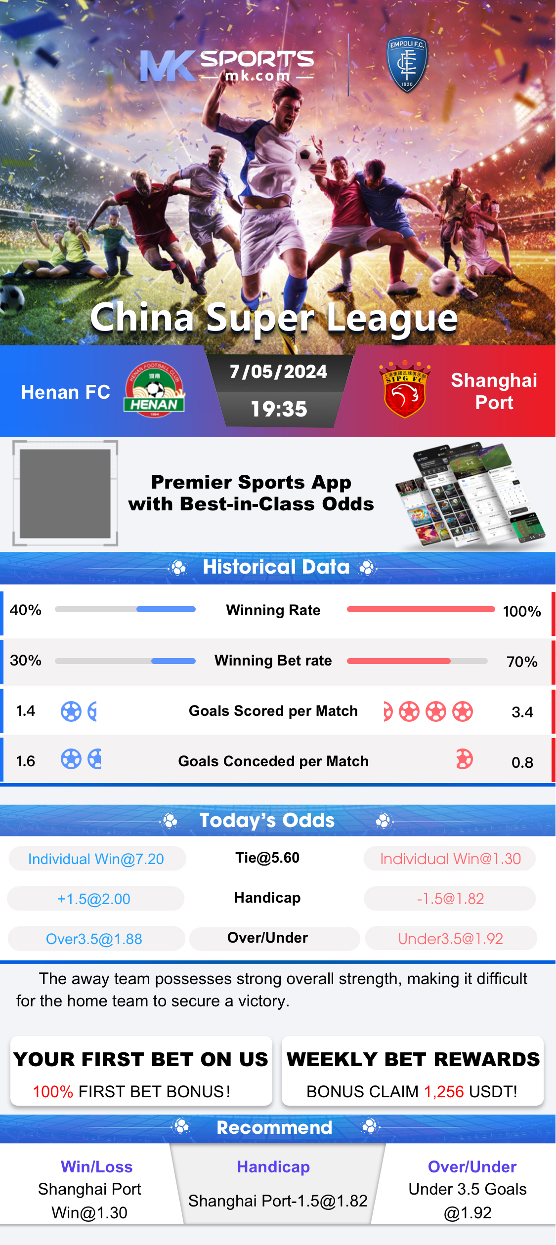 Coral Slots RTP Percentage