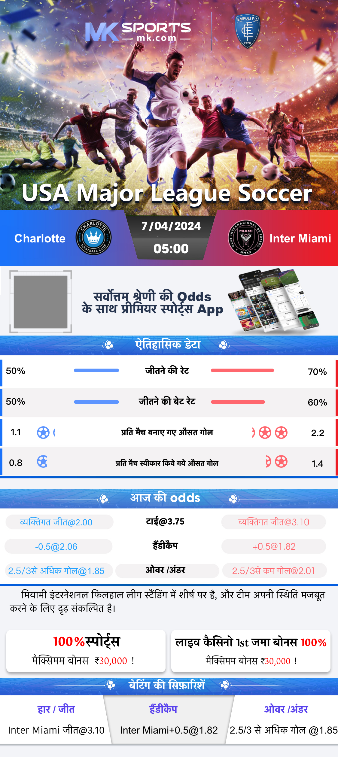 Nifty 50 Share Price & Nifty 50 Index  Nifty 50 Live Today