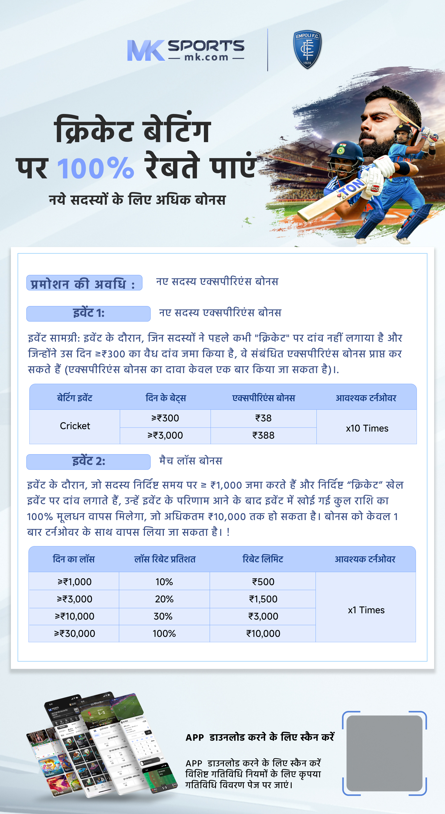 Slot Allocation Process