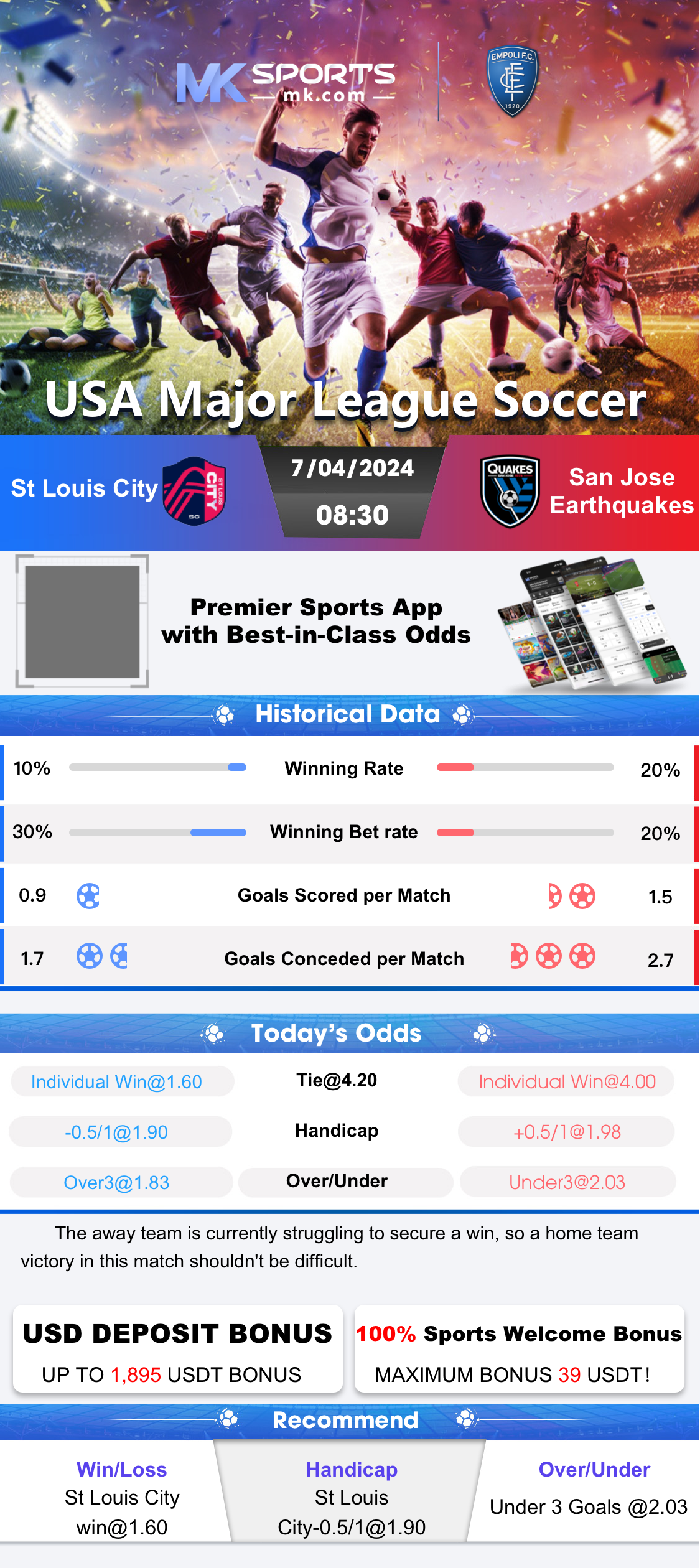 Slot Payout Percentages by Location