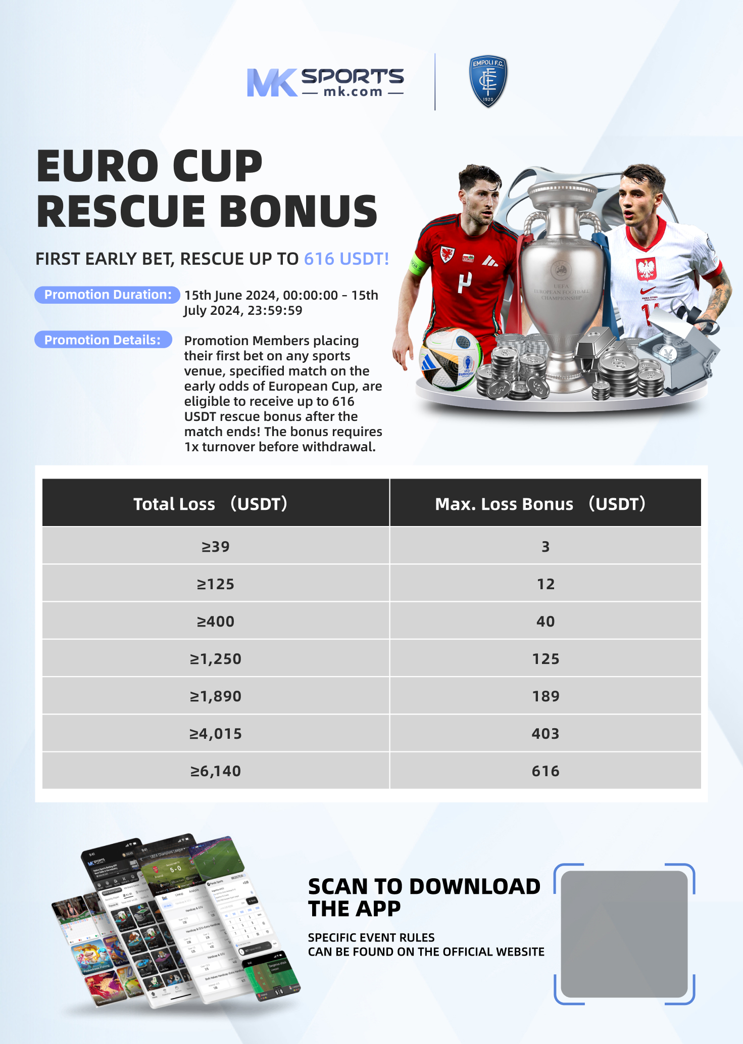 BUILD UP TO £50 IN FREE BETS!